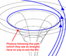 PF070114p0hotonsBH.gif