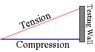 tension.gif
