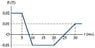 Graph.jpg