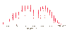 hclspec.gif