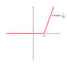 Diode_Modelling_Image11.jpg