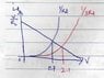 diode graph - shockley relationship002.jpg