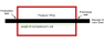 rod in pressurized box.png