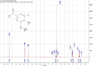 aromatic iodination.png
