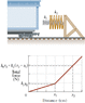 physicshw.gif