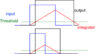 flowRoot3817.png