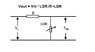 Simple divider variable load.jpg