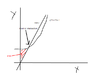 hyperbolic angle.png