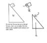 blocks and wedge.jpg