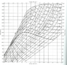 mollier chart.png