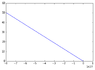 graph from code.png