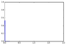 graph from code.png