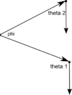 torque.png