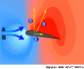 airplane-pressure.gif
