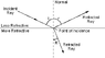 u3c12_1.gif