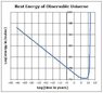 Energy-graph2.jpg