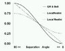 Correlations.jpg