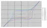 Contours of equation 1.gif