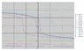 Contours of equation 2.gif