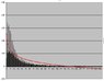 LL_DDoS_V1_Inside_Normalized.JPG