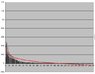 LL_DDoS_v1_Outside_Normalized.JPG