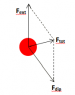 positive charge.png