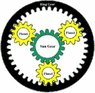 Basic Planetary gear setup.jpg