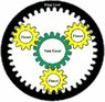 Basic Planetary gear setup.jpg