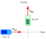 Vector Example.gif