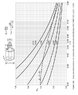 Stress concentration factor for stepped tube in torsion with fillet.JPG