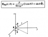 dipole coordinates.png