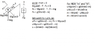newton second law derivation.png