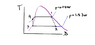 ts diag.png