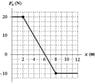 phypart_a.JPG
