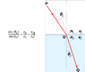 refraction.png