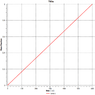 Chart.png