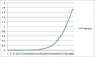ejs-graph.jpg