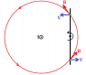 Rotating loop.png