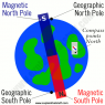 earth-magnetic-compass.png
