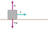 horisontal plane.png