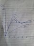 question 4.jpg