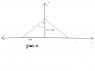RelatedRates.png