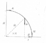 Quarter Circle Wire.gif