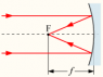 Focal-length.png