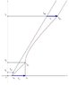 acceleration2.JPG