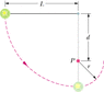 fig08_38.gif