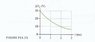 figure 31.73.jpg