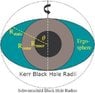 Kerr_black_hole_radii_BAJ_1DB01093-9CE8-B91A-A7E018E9B5E68502.jpg
