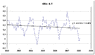 MSU2LT-2002.GIF