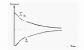 Physics2.png